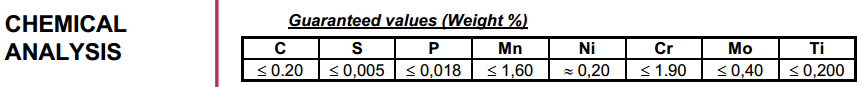 进口Creusabro 4800的化学成分和机械性能