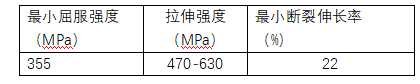 德国联合钢铁进口 蒂森克虏伯S355J2WC+N钢材