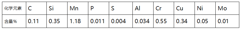 德国联合钢铁进口萨斯吉特S355J2WC+N钢材的化学成分和机械性能