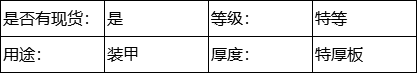 “欧洲原产地进口VL F36钢材供应”参数说明