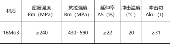 16Mo3欧标容器板化学成分&机械性能